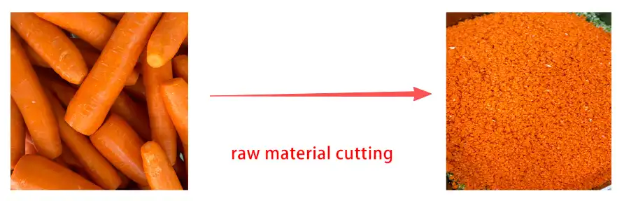 raw material cutting